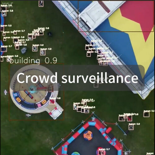Laatste bedrijfsnieuws over Als er drone's waren die veiligheidscontroles deden rond Trump tijdens zijn toespraak, was deze moord niet gebeurd.