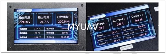 FC30 FlyCart 30 240m High Tethered Drone System BY MYUAV FC30T